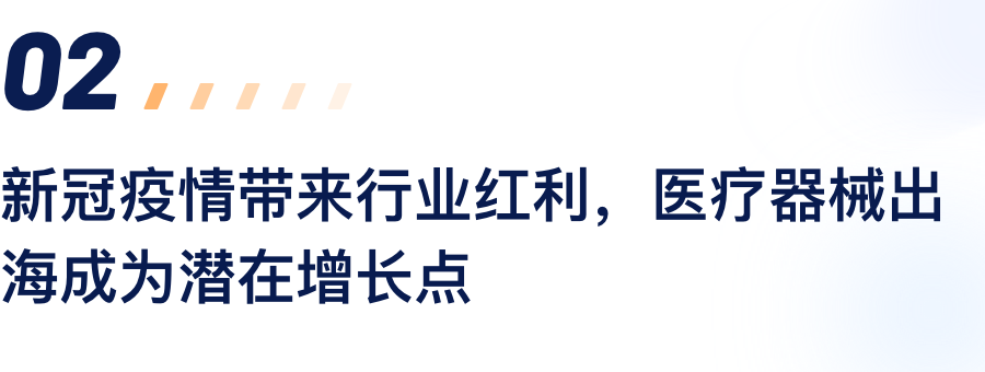 新冠疫情带来行业盈利，，，医疗器械出海成为潜在增添点.png