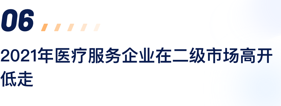 2021年医疗效劳企业在二级市场高开低走.png
