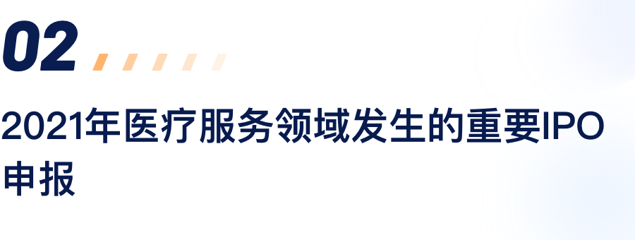 2021年医疗效劳领域爆发的主要IPO申报.png