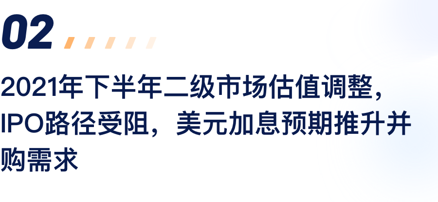 2021年下半年二级市场估值调解，，，IPO路径受阻，，，美元加息预期推升并购需求.png